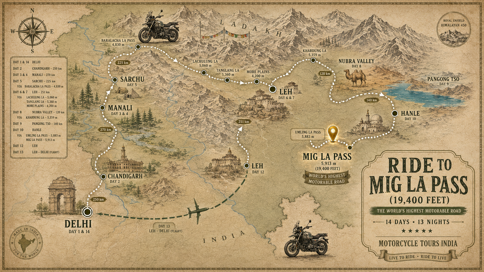 Tour Map