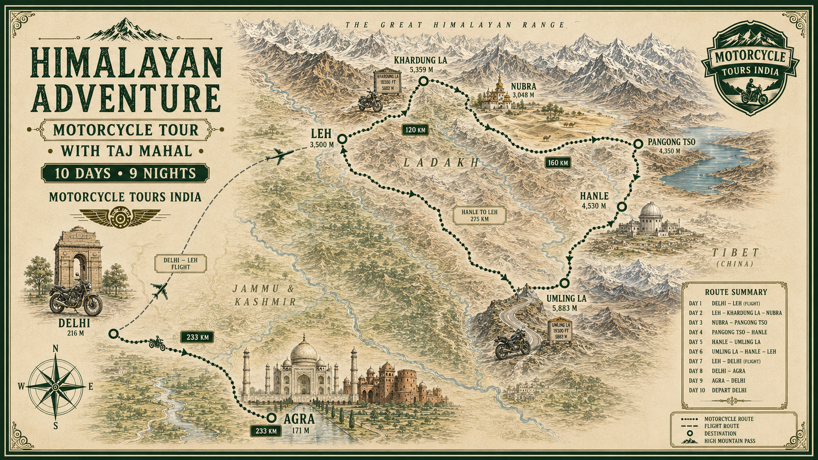 Tour Map